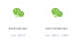 呼叫中心系統,客戶服務呼叫中心系統,云呼叫中心系統搭建